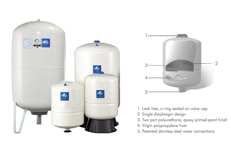 Global Water Pressure Tanks