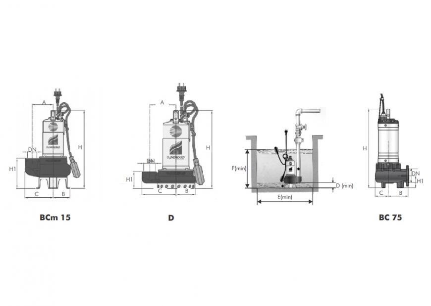 D/BC Centrifugal Submersible Drainage Pump Family Dimensions