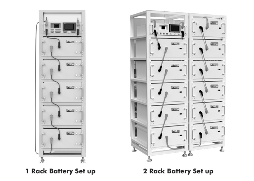 DLIP ESS High Voltage Lithium Iron Battery Installation Configuration