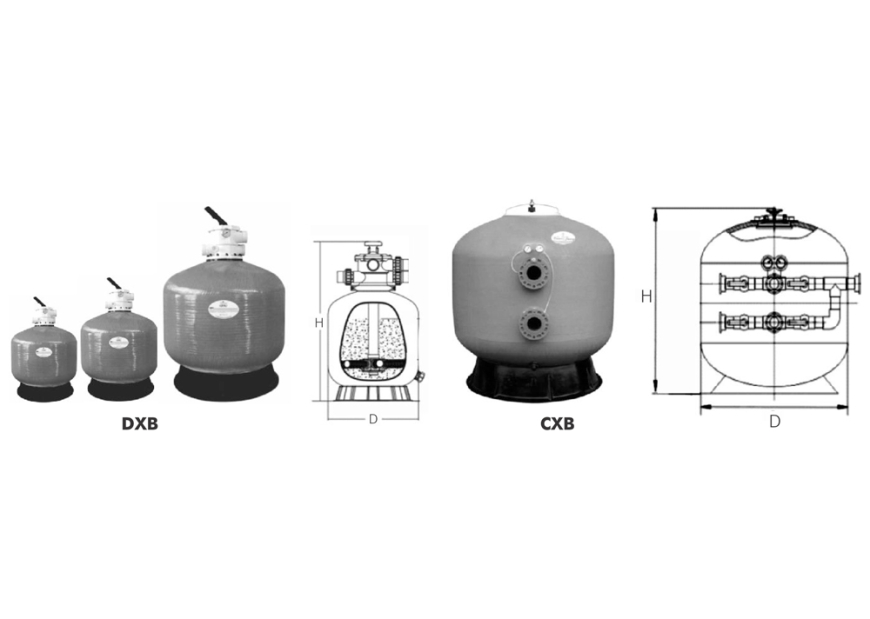 DXB/CXB Swimming Pool Filter