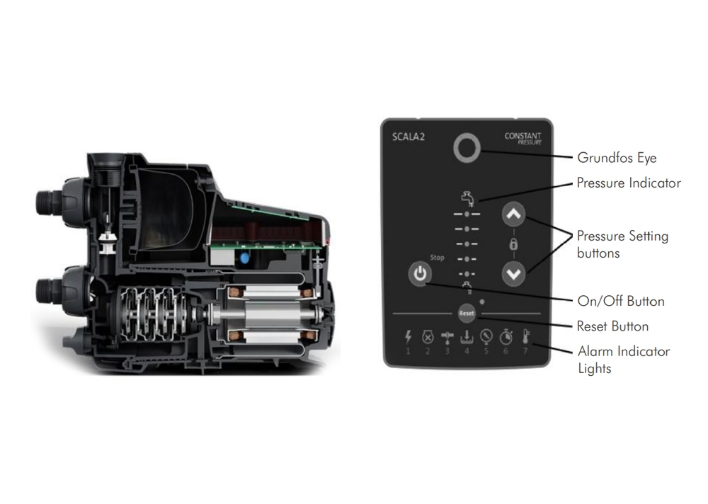 SCALA2 Electronic Pressure Pumps - Davis & Shirtliff Group