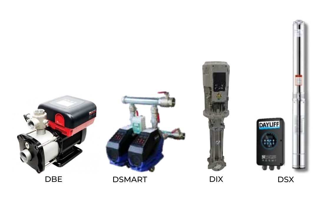 Smart Pumping Solutions - Product Innovations